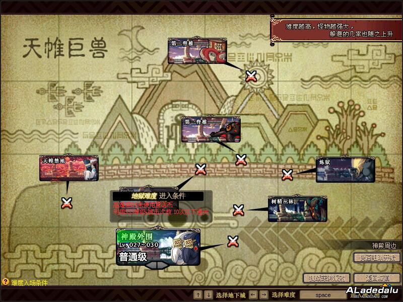 DNF������������б���ȫ