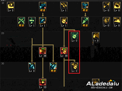 DNFȫְҵ���ܷ���ܽ����ƪ���˺�����������ǿ��ĵ�����µ�һ��