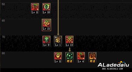 DNFȫְҵ���ܷ��������ƪ��������˽⡰��ɫ�������