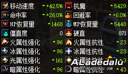 我从泰波尔斯回来了!8个哈林角色的泰波尔斯小技巧分享