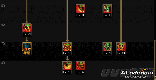 DNFСħŮ���ܼӵ�ͼʾ �����ǿ���¸���ְҵ