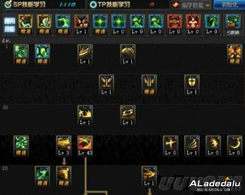 DNF��Ӱ�ӵ��� ��ù��ںϵ�ǿ������ϵְҵ