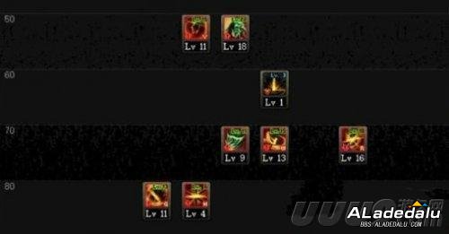 DNF��Ӱ�ӵ��� ��ù��ںϵ�ǿ������ϵְҵ