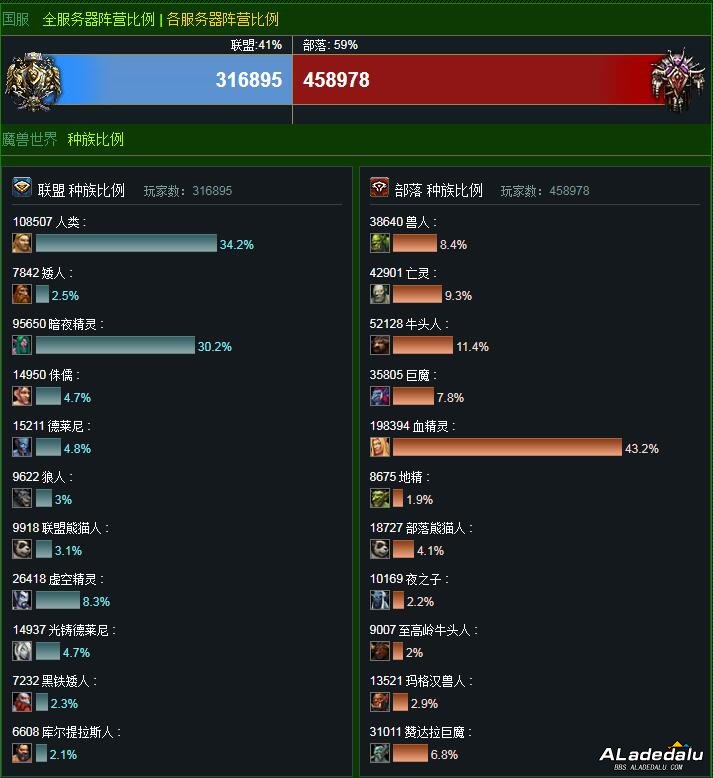 ħ�����簬����˹������̨����������������˿��������ݱ�