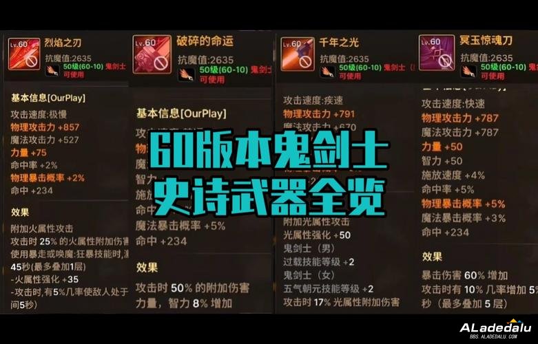 _�����������ŵ�ְҵ����汾_60�汾dnf�ĸ�ְҵ��