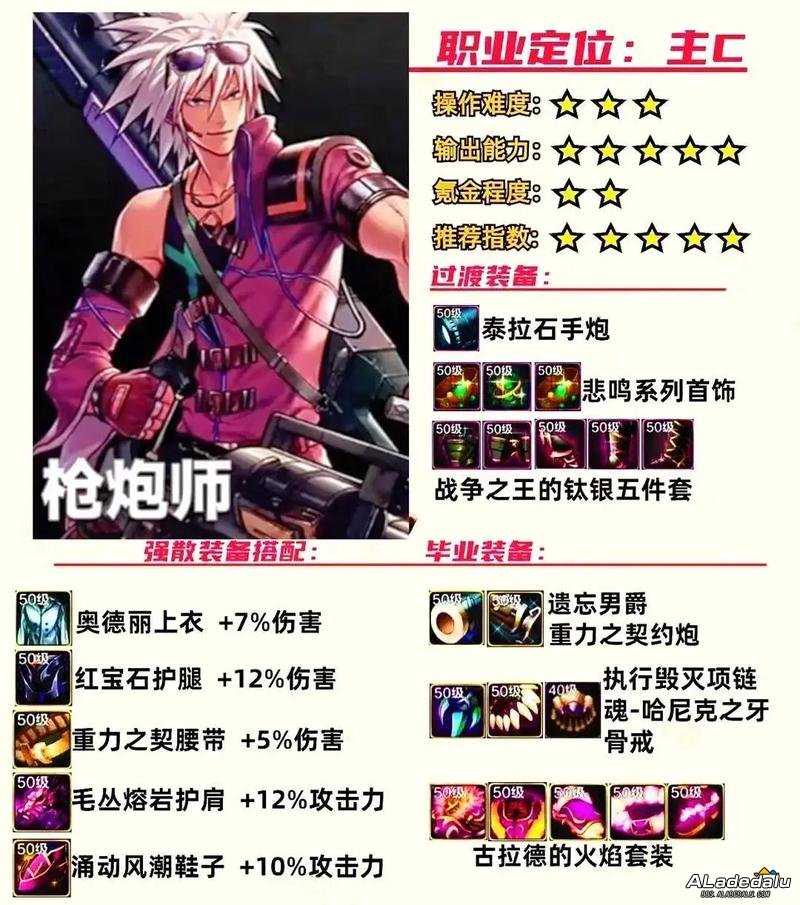 ��հ����ƺ�__��հ����ƺ���Ҫ�����