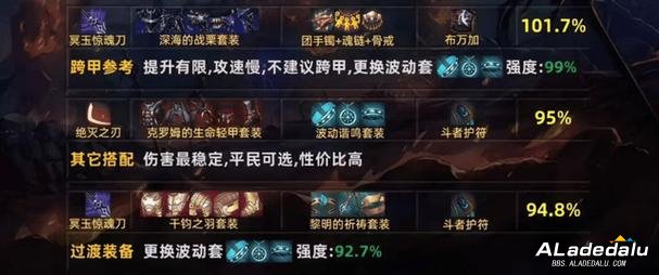 ����Դ����__Դ��������