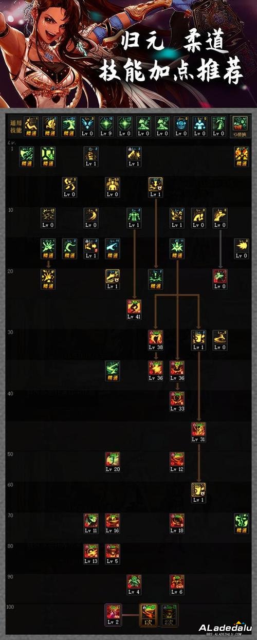 һ������˲��__һ��˲������