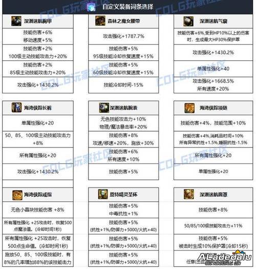 _ȫ�������DNF60�汾��������ǿ�����Ƽ����������_ȫ�������DNF60�汾��������ǿ�����Ƽ����������