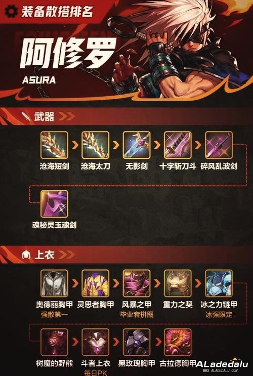 _ȫ�������DNF60�汾��������ǿ�����Ƽ����������_ȫ�������DNF60�汾��������ǿ�����Ƽ����������