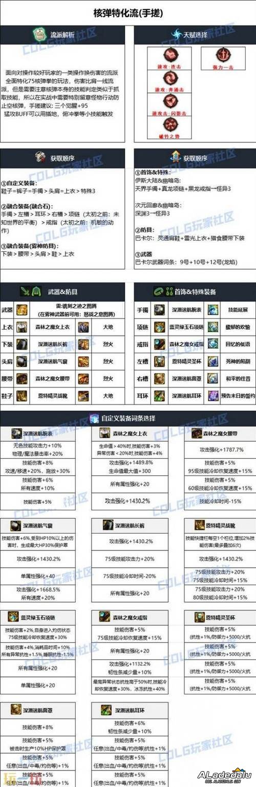 �ռ�ս��ָ�����а�_�ռ�ϵ�������˵�ս��ָ��_