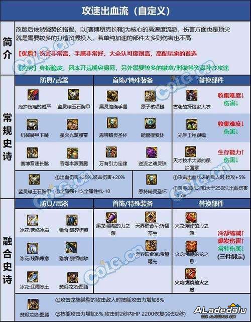 �ռ�ս��ָ�����а�_�ռ�ϵ�������˵�ս��ָ��_