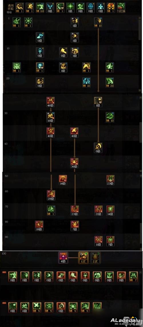 ָ�ϸ��µ�����_ָ�Ͻ������_