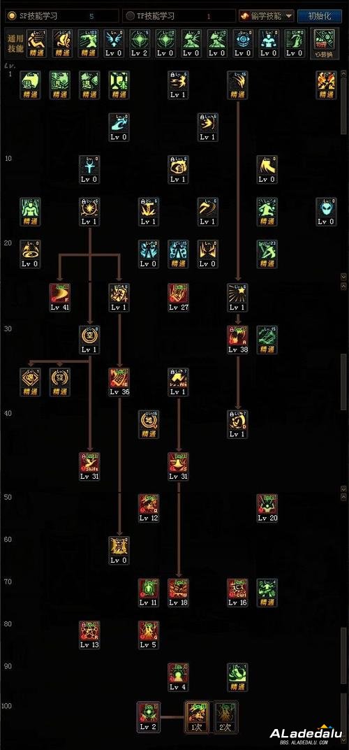 ָ�ϸ��µ�����__ָ�Ͻ������