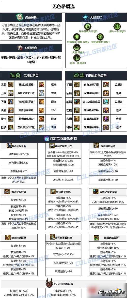 ����ȼ�յ��ഺ��һ��_����ȼ�յ���һ����ʲô_