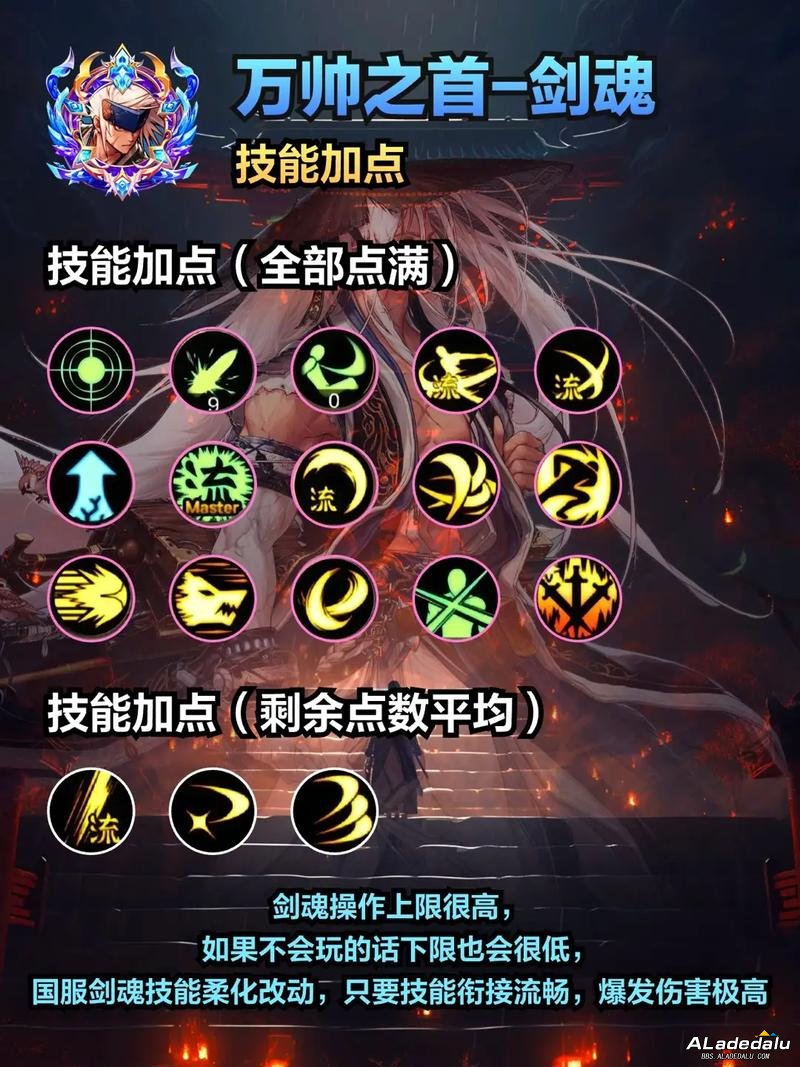 �ط��۷壺DNF60�汾���꼼�ܼӵ�ȫ�������ֲ��ݴ���!__�ط��۷壺DNF60�汾���꼼�ܼӵ�ȫ�������ֲ��ݴ���!