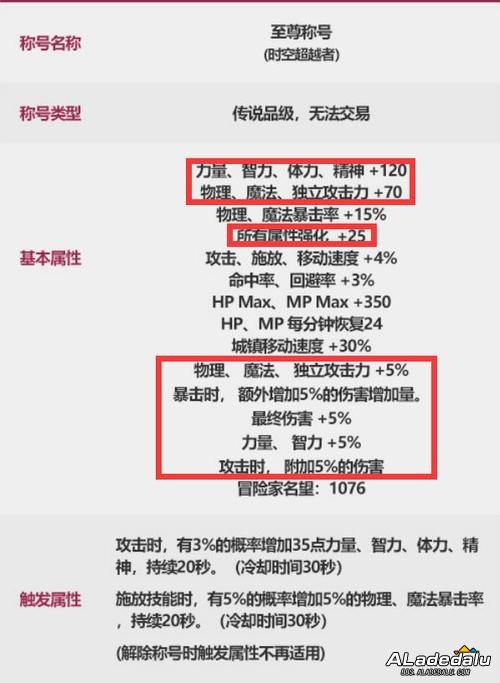 _���ܷ�Ծ_��������־��ο�������ս��