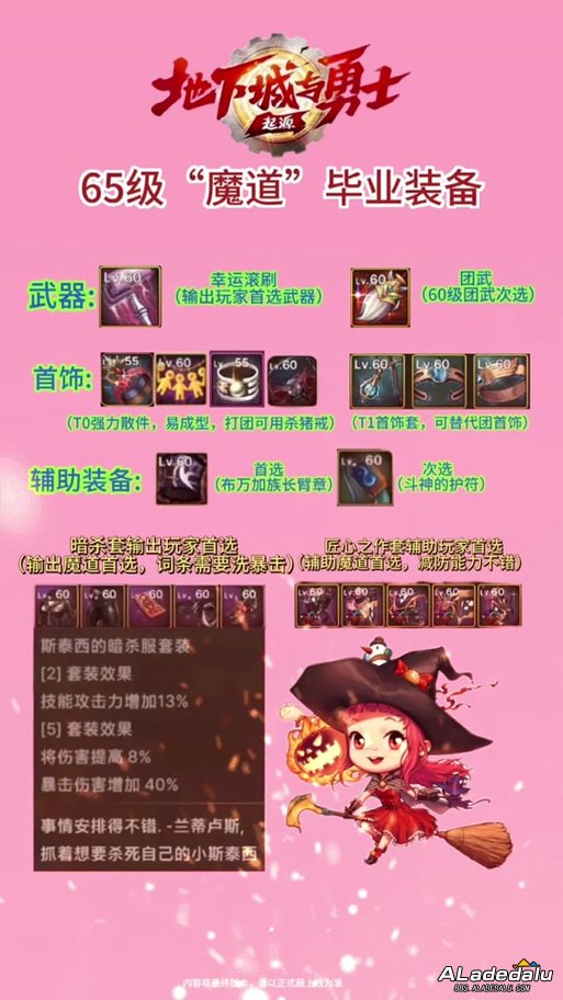 �ռ�ָ�ϣ�DNF60�汾����ˢͼ��ǿװ������أ�__�ռ�ָ�ϣ�DNF60�汾����ˢͼ��ǿװ������أ�