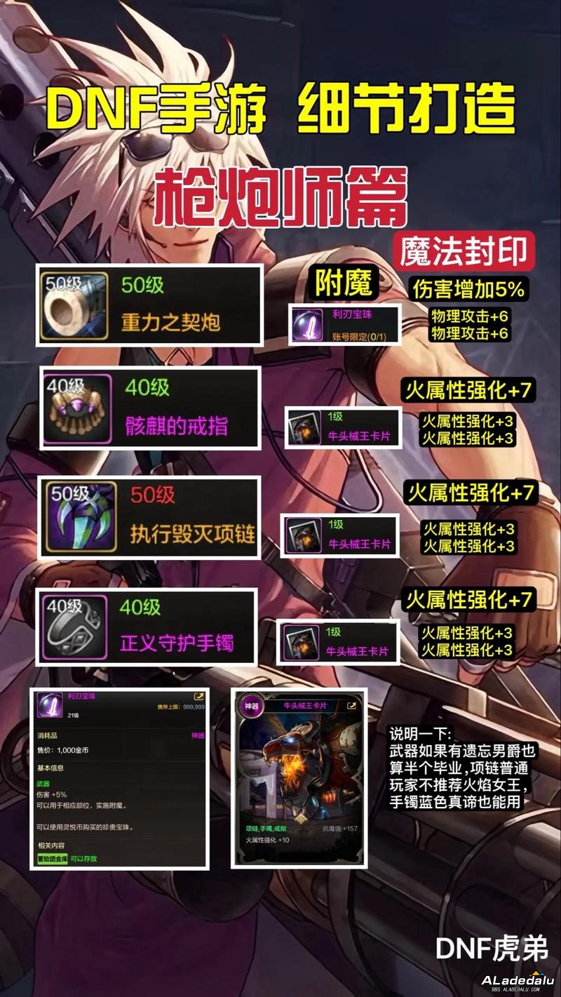 dnf����ȫ������__����ȫ����