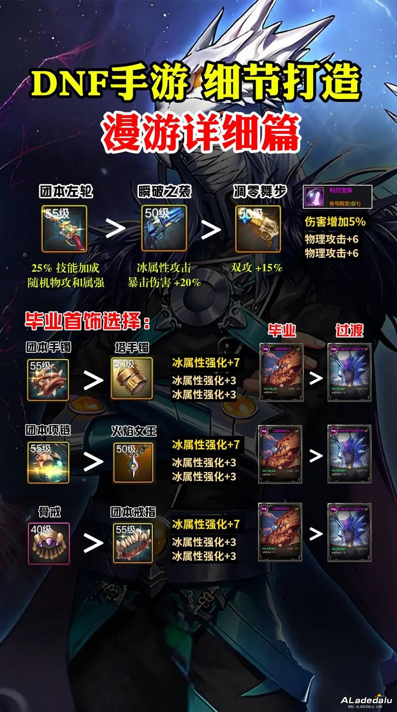 ����ǹ�ּ�ʲô���ܵ�2020__����ǹ����ʲô�ƺ�