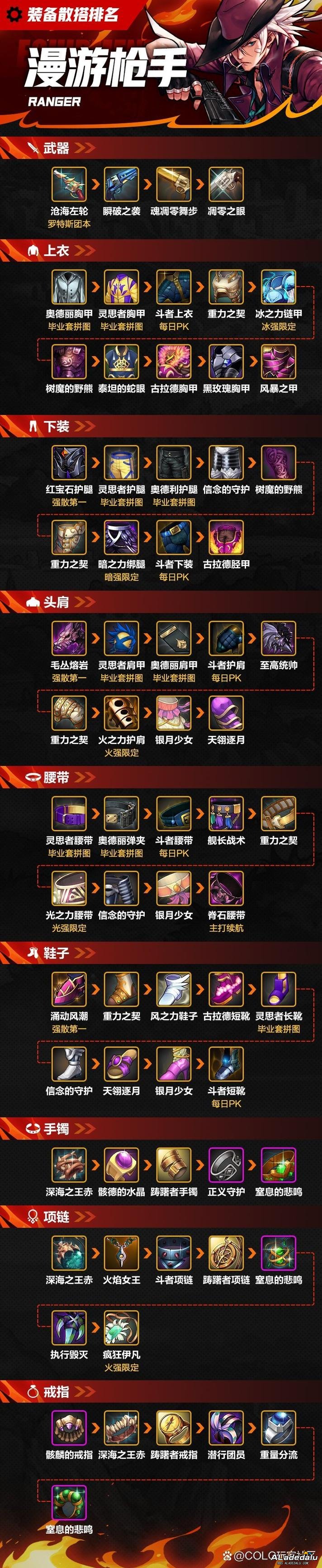 ����ǹ����ʲô�ƺ�__����ǹ�ּ�ʲô���ܵ�2020