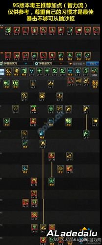 _ʱװ����ѡ��_dnfʱװ������λ